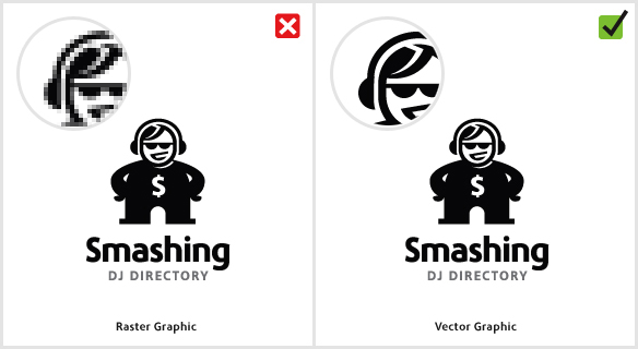 thiet ke logo, thiet ke brochure, thiet ke catalogue