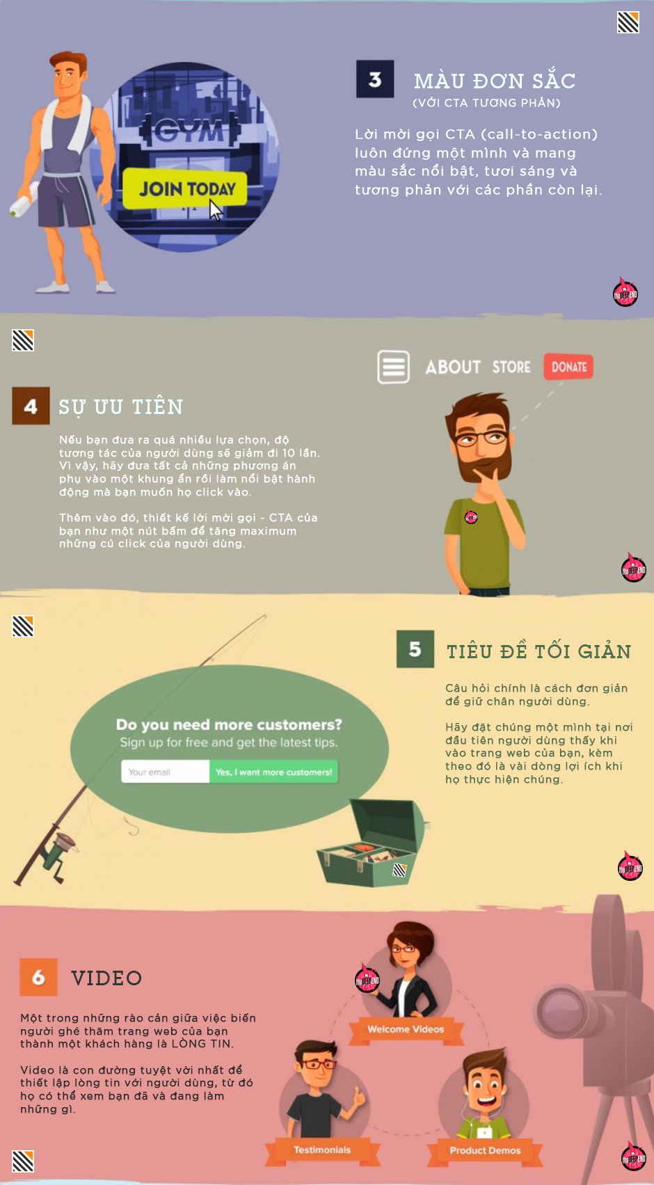 10 xu hướng thiết kế web và trải nghiệm người dùng (UX) cho năm 2016