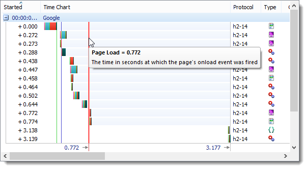 http2_page_load.
