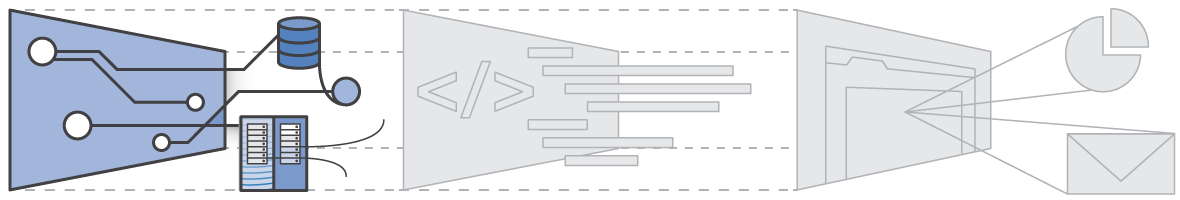 Cac_loai_dien_toan_dam_may_1.