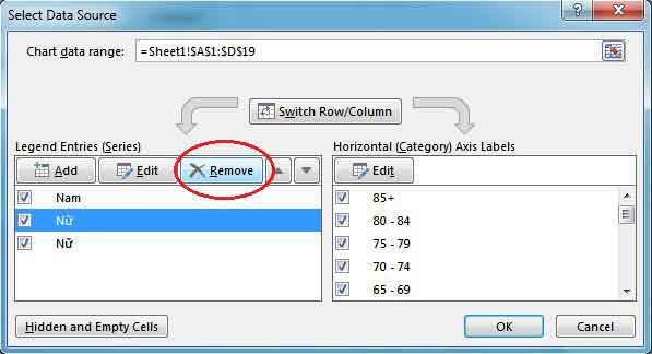 Cách vẽ biểu đồ tháp dân số với Excel 5 biểu đồ tháp dân số