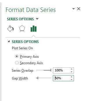 Cách vẽ biểu đồ tháp dân số với Excel 7 biểu đồ tháp dân số