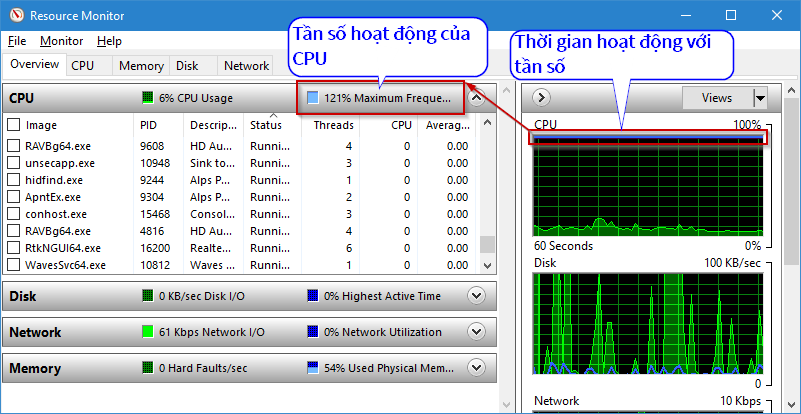 high-performance-power-options-windows