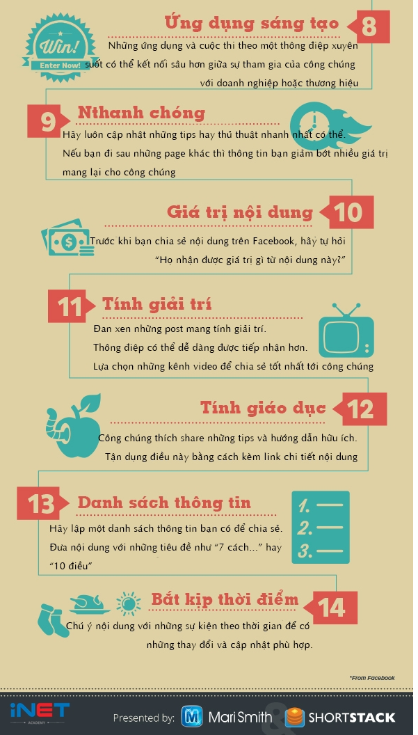 facebook share