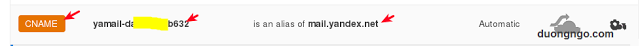 Tạo Email tên miền riêng miễn phí với Yandex