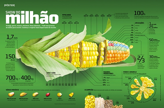 Những xu hướng thiết kế năm 2014