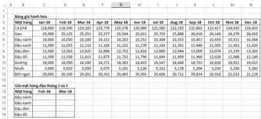 ham index match