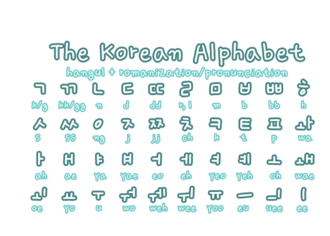 Link tải 157 fonts tiếng Hàn, Korean fonts