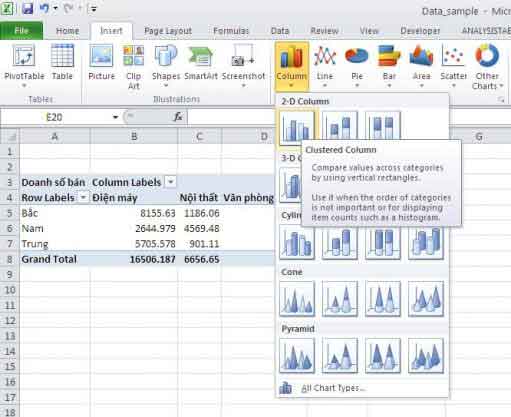 Sử dụng Pivot chart tạo biều đồ tự động theo tùy chọn người dùng 3 pivot chart 3 Tạo biều đồ tự động theo tùy chọn người dùng