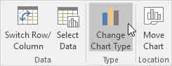Sử dụng Pivot chart tạo biều đồ tự động theo tùy chọn người dùng 6 pivot chart Tạo biều đồ tự động theo tùy chọn người dùng