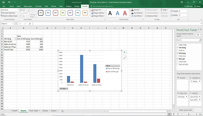 Pivot Chart