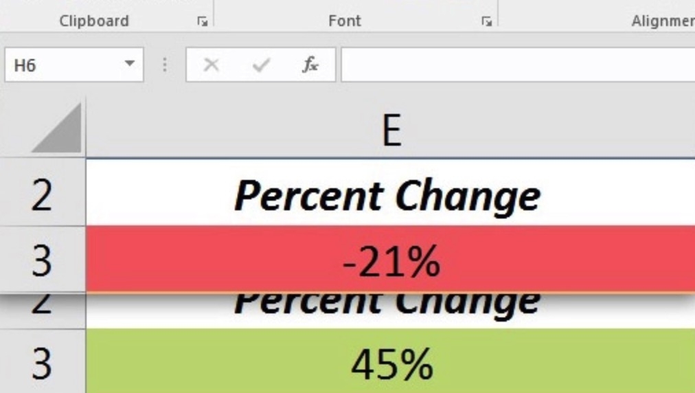 Cách sử dụng định dạng có điều kiện trong Excel 2010, 2013 và 2016