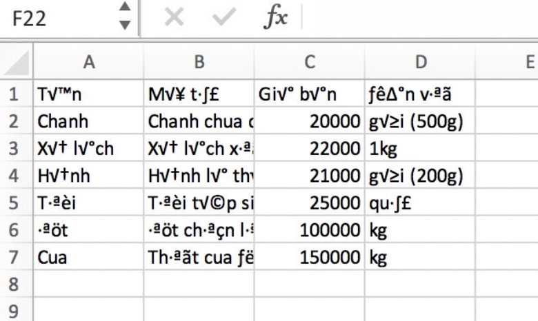 Cách sửa lỗi file CSV tiếng Việt khi mở bằng Excel