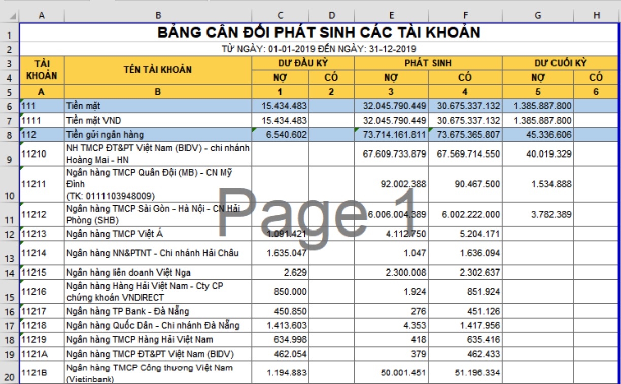 Hướng dẫn xóa bỏ chữ Page chìm trong file Excel