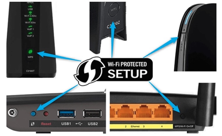 Nút WPS trên router có tác dụng gì?