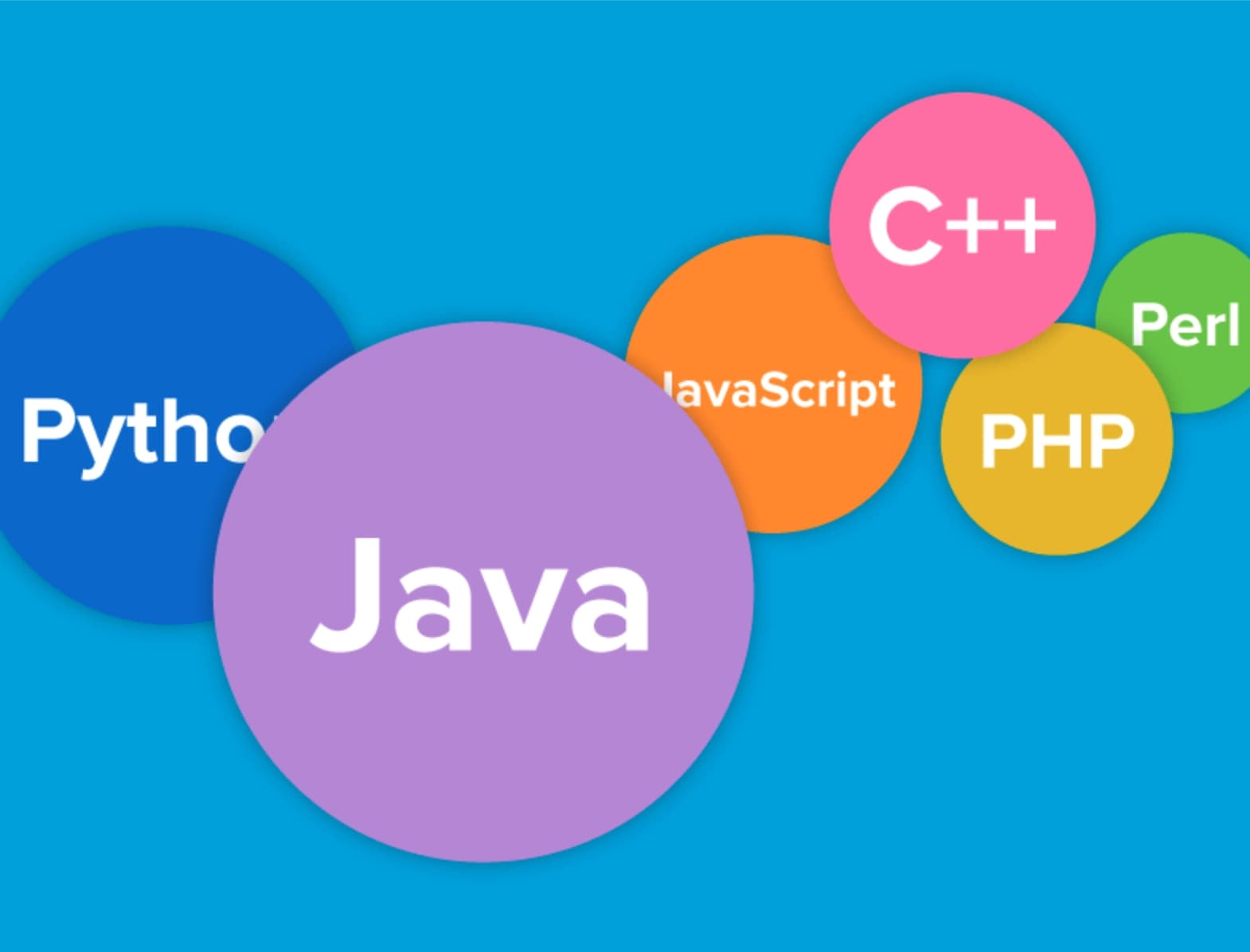 Vì sao bạn không thể tự mình code được ? Nguyên nhân và cách khắc phục