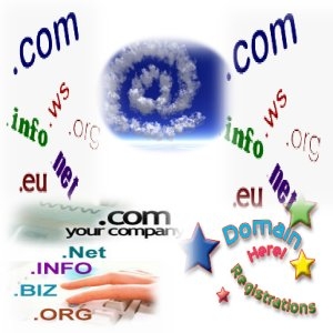 Tên miền – Domain name là gì?