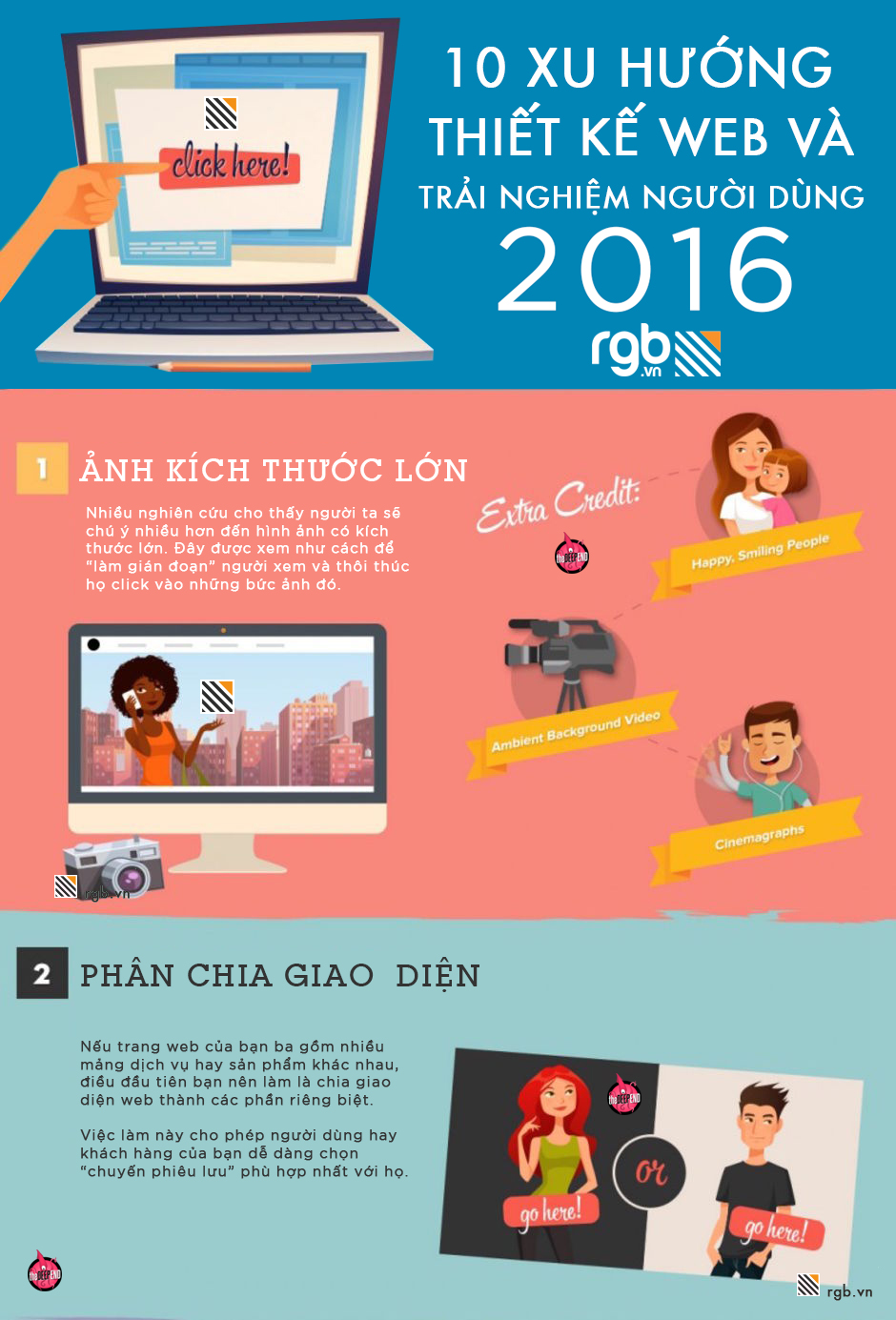 10 xu hướng thiết kế web và trải nghiệm người dùng (UX) cho năm 2016