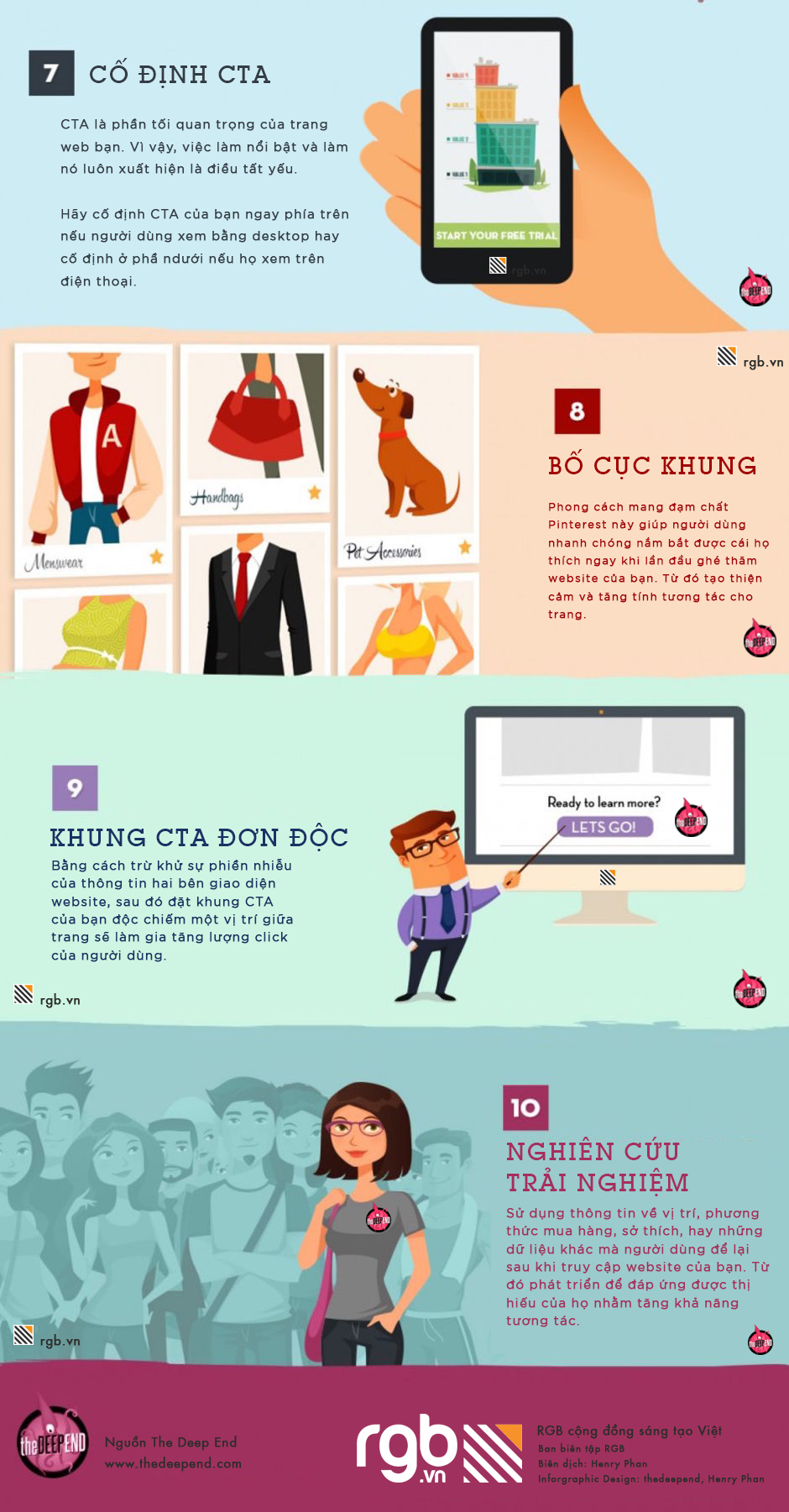 10 xu hướng thiết kế web và trải nghiệm người dùng (UX) cho năm 2016