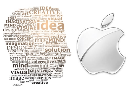 Slogan thương hiệu: Còn cần hay không?