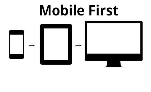 Thiết kế mobile first là gì tại sao phải quan tâm ?