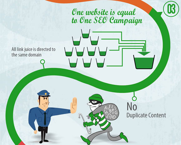 thiết kế website - one SEO campaign thiết kế website - one SEO campaign