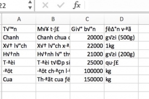 Cách sửa lỗi file CSV tiếng Việt khi mở bằng Excel