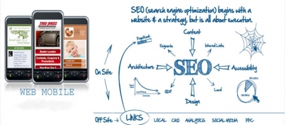 Google hạ thấp các website không thân thiện với mobile