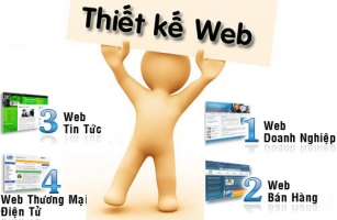 Các tiêu chí lựa chọn công ty thiết kế web