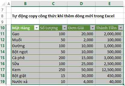 Tự động copy công thức khi thêm dòng mới trong Excel 1 Tự động copy công thức khi thêm dòng mới trong Excel