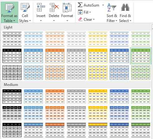 Tự động copy công thức khi thêm dòng mới trong Excel 2 Tự động copy công thức khi thêm dòng mới trong Excel