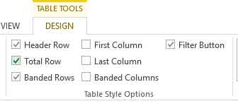 Tự động copy công thức khi thêm dòng mới trong Excel 3 Tự động copy công thức khi thêm dòng mới trong Excel