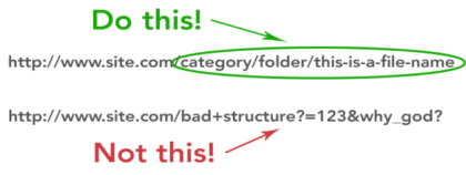 url-on-page-tot-va-xau